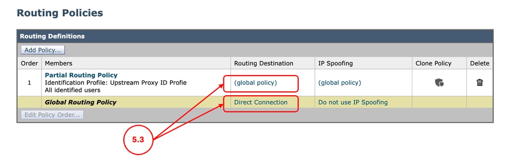 Image - Configuring Routing Destination