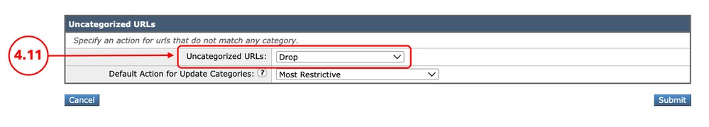 Image - Uncategorized URLs