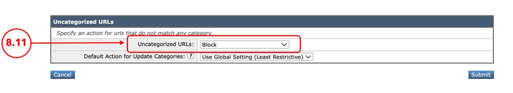 Image - Upload Action for Uncategorized URLs