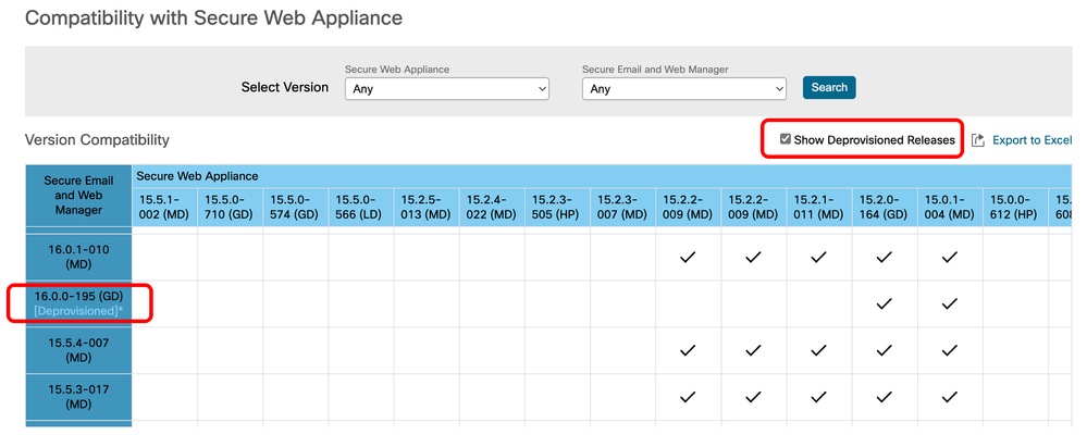 Image - Deprovisioned Releases