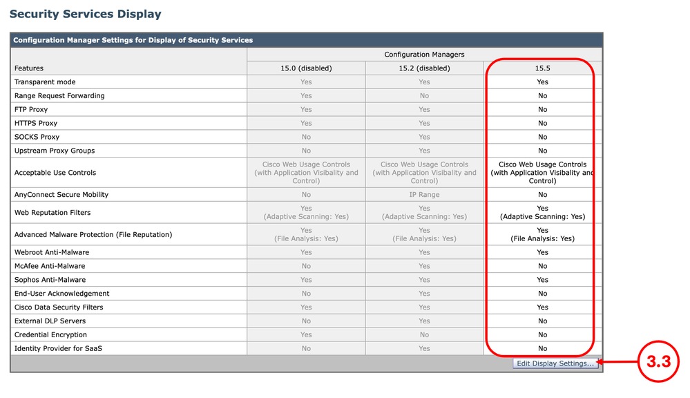 Image - Security Services Display