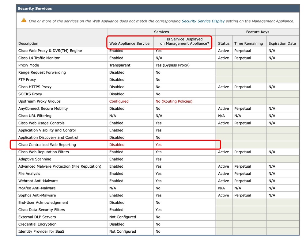 Image - Centeralized Web Reporting is Disabled in the SWA