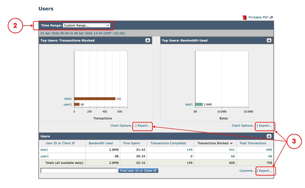 Image - Export Reporting