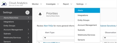 Alerts