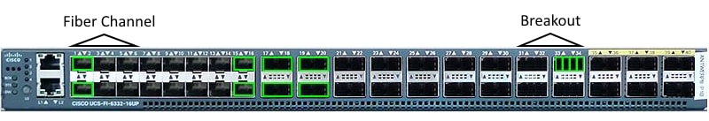 200385-Configure-Unified-and-Breakout-Ports-on-00.png