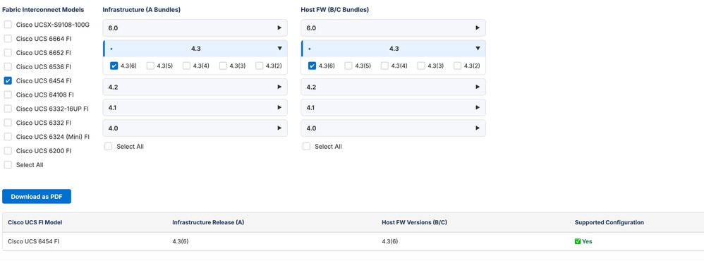 Supported Configuration
