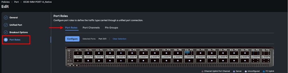 Configuration Ports