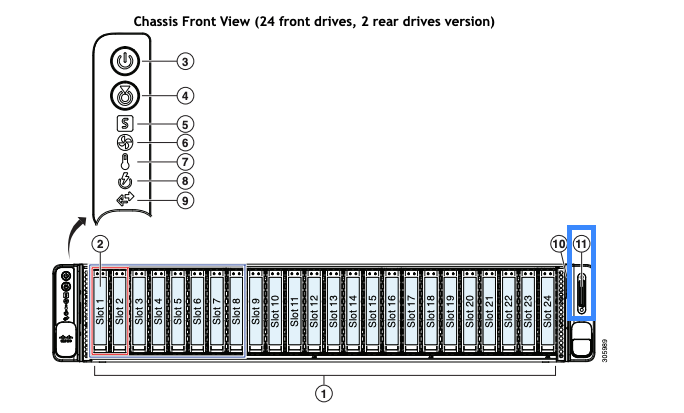 KVM Connector