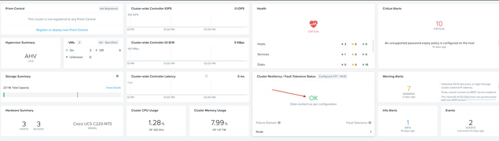 14 Cluster Resiliency OK