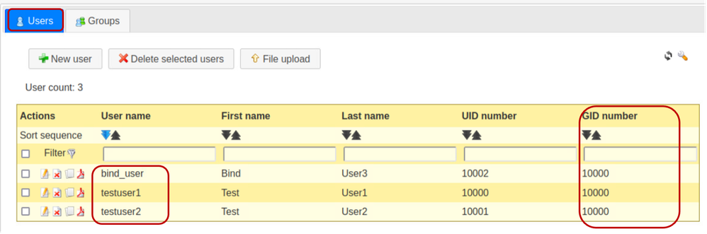 Verify the creation of desired user accounts
