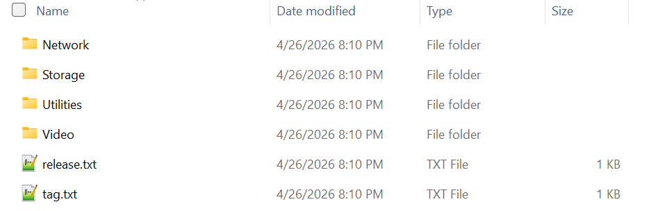 ISO Directory