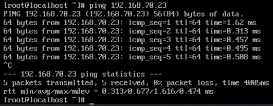 Investigation of Upstream Network