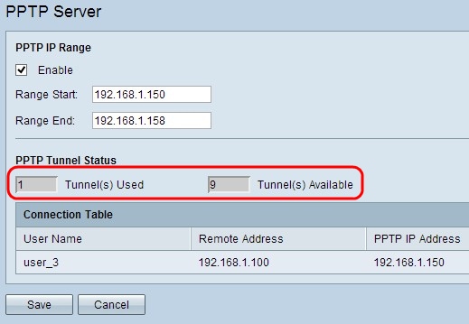 pptp vpn client cisco router