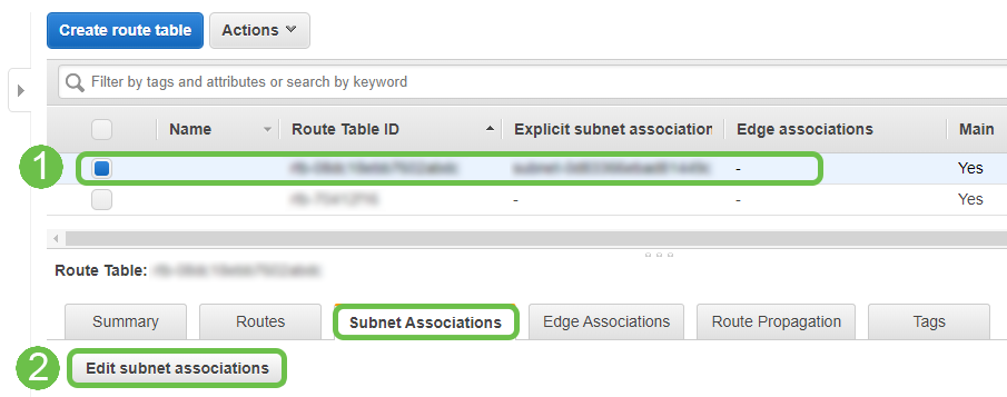 Screen shot of the select route part of the page. The route that has to be selected is highlighted in a green box and outlined as step one. Edit Subnet associations button is highlighted as step 2 and depicted in a green box. 