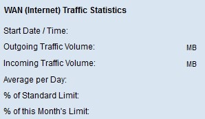 WAN (internet) Traffic Statistics
