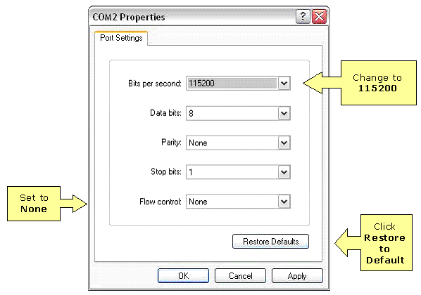 Accessing the SFE2000P via Console Port - Cisco