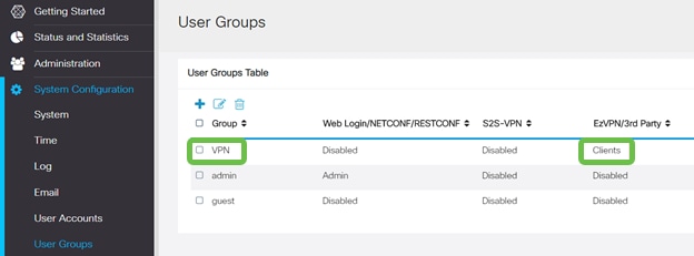 User Groups page, VPN is highlighted along with EzVPN/3rd Party labelled Clients.