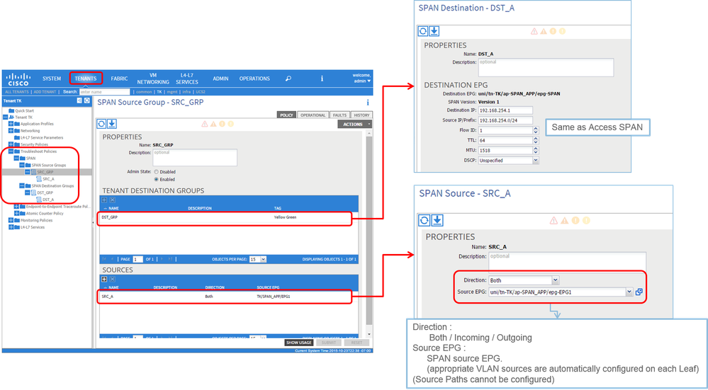 Tenant SPAN (ERSPAN) - Configuration