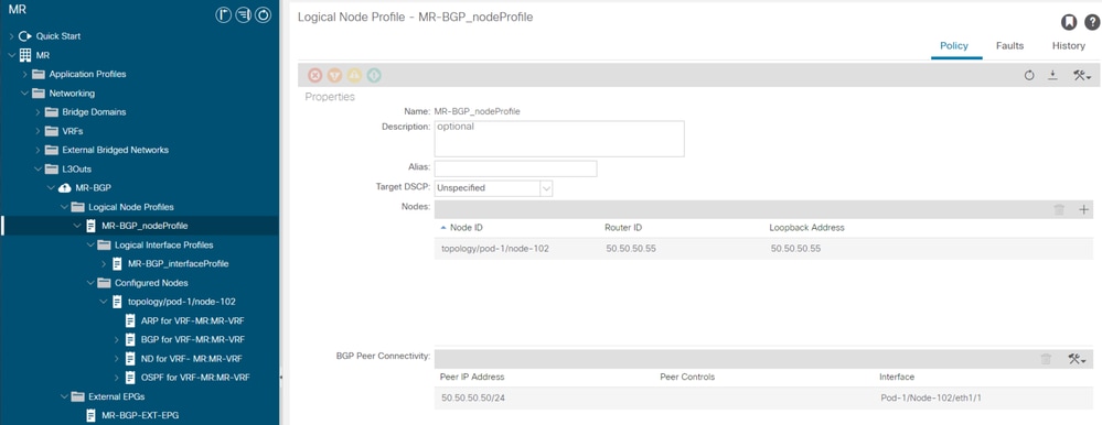 Logical node profile for LEAF102