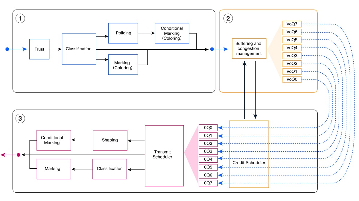 Related image, diagram or screenshot