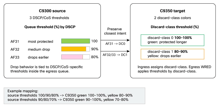 Related image, diagram or screenshot