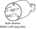 North America NEMA 5 20P Plug