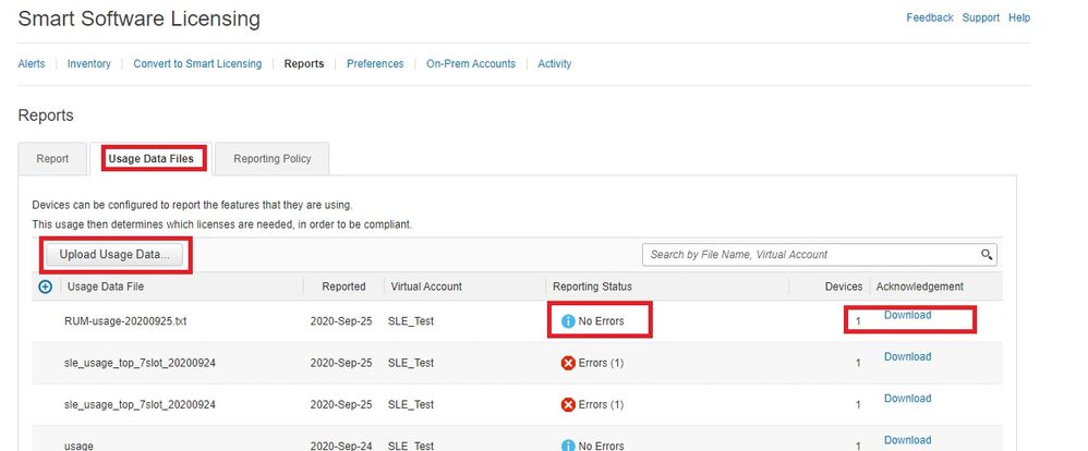 Screenshot of CSSM showing Usage Data Files under the Reports tab including Status and ACK file for offline reporting