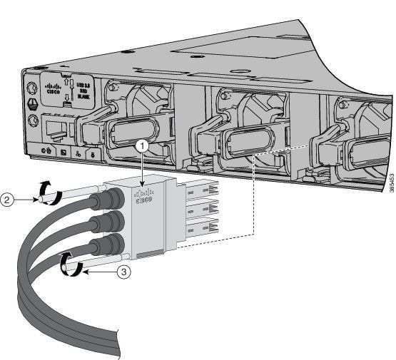 Lắp đặt stack cable Cisco Catalyst 9300