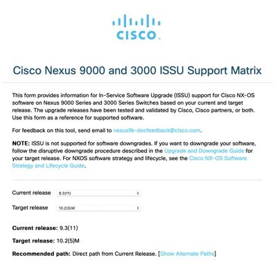 Cisco Nexus 9000 and 3000 ISSU Support Matrix