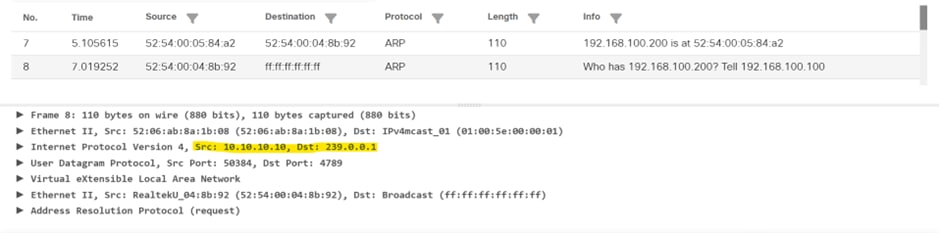 Wireshark Capture showing ARP Request Packet going to Multicast Group
