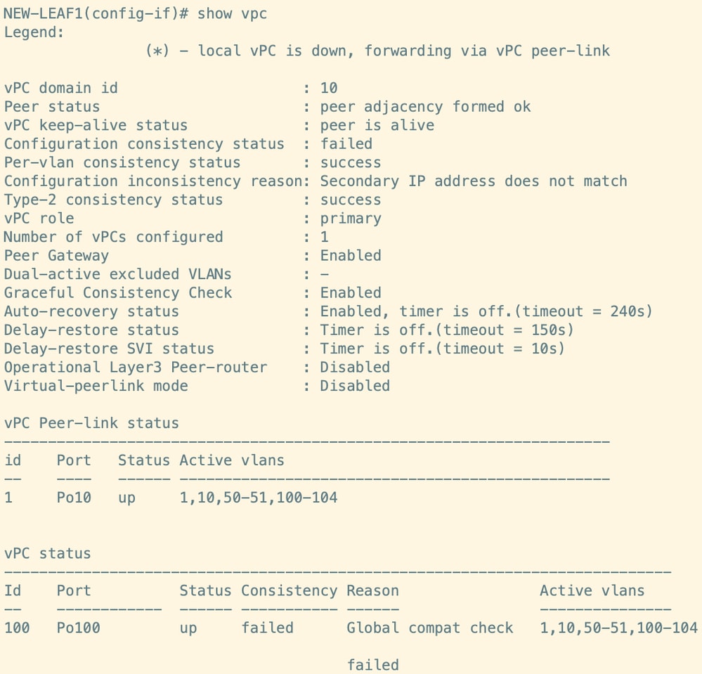Verify vPC Status