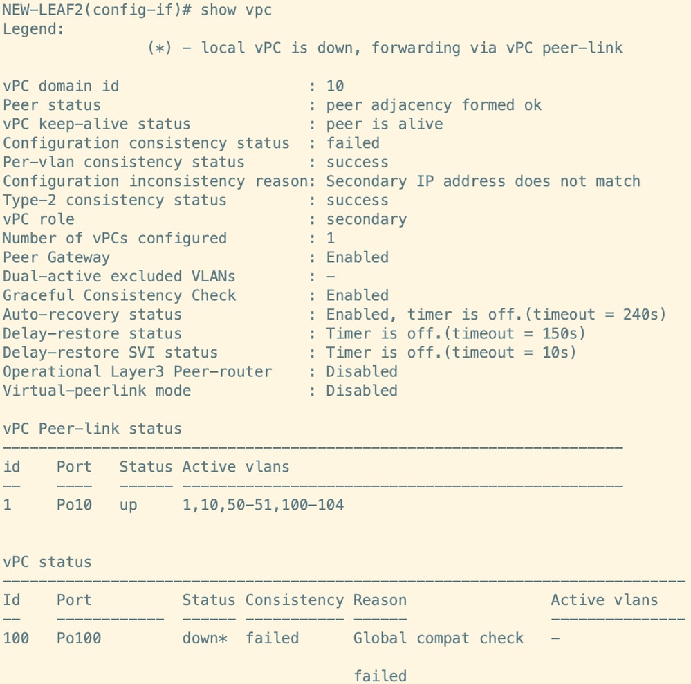 Verify vPC Status