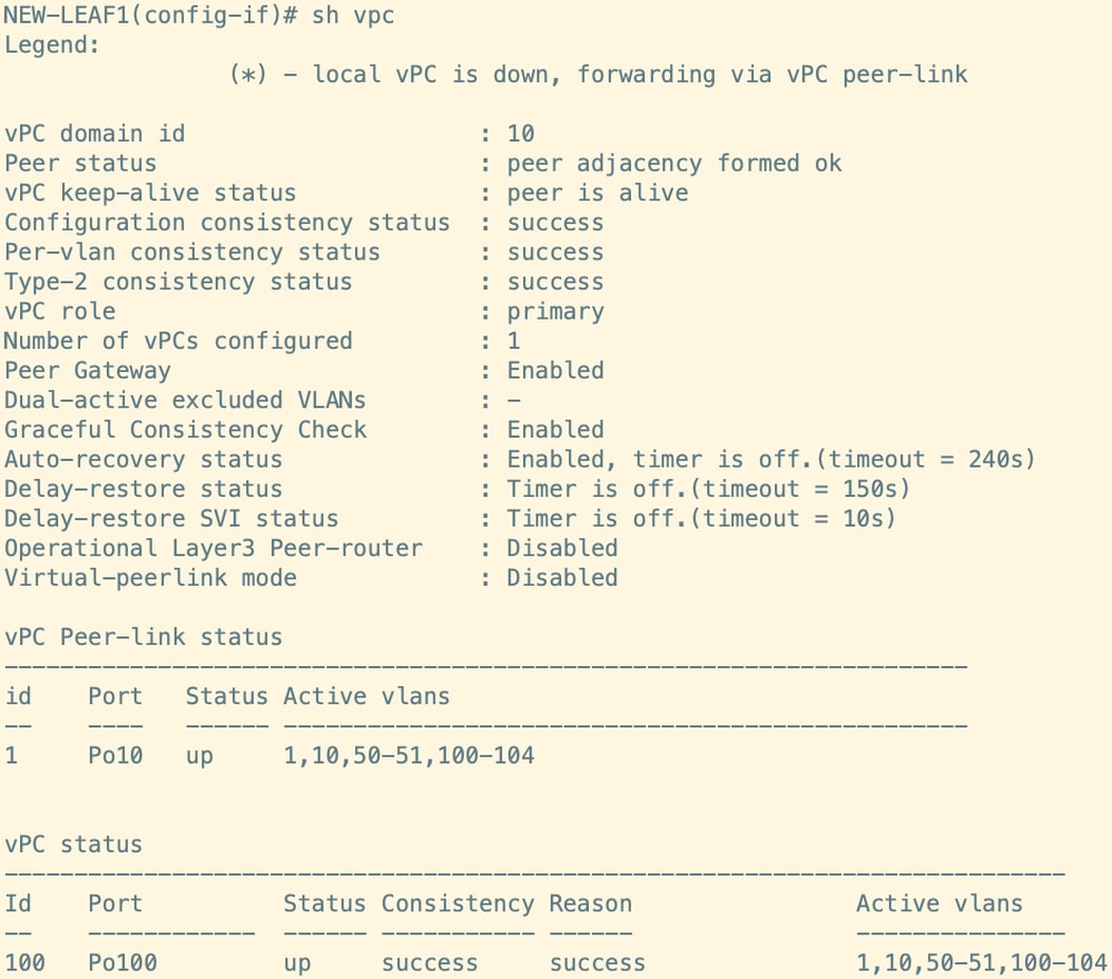 Verify vPC Status