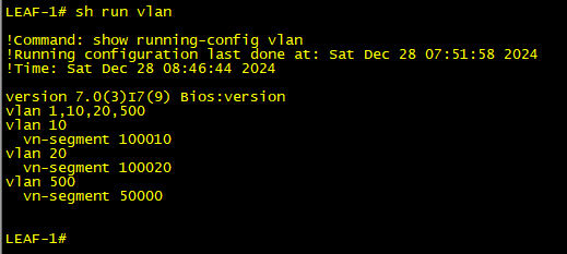 VLAN to VN-Segment Mapping