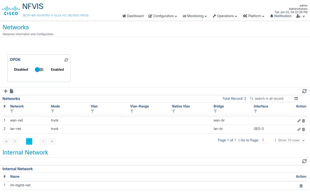 NFVIS Networks Page Default Configuration on BE7H-M5-K9