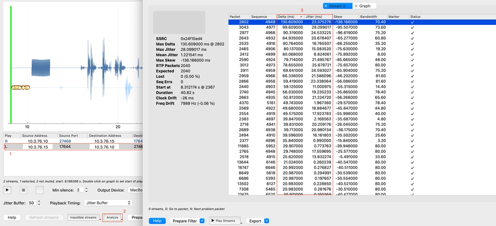 RTP Player Analyze
