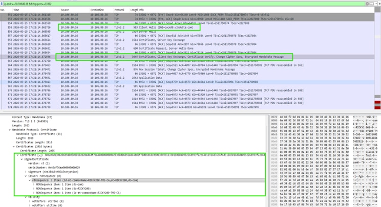 MRA Client Provisioned for Login