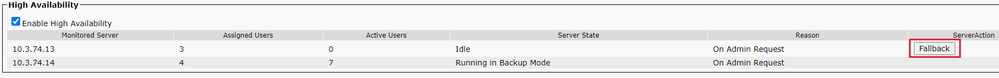 Fallback Node B to Node A