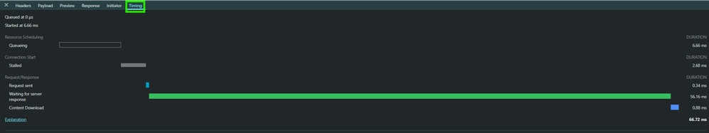 Timing Tab