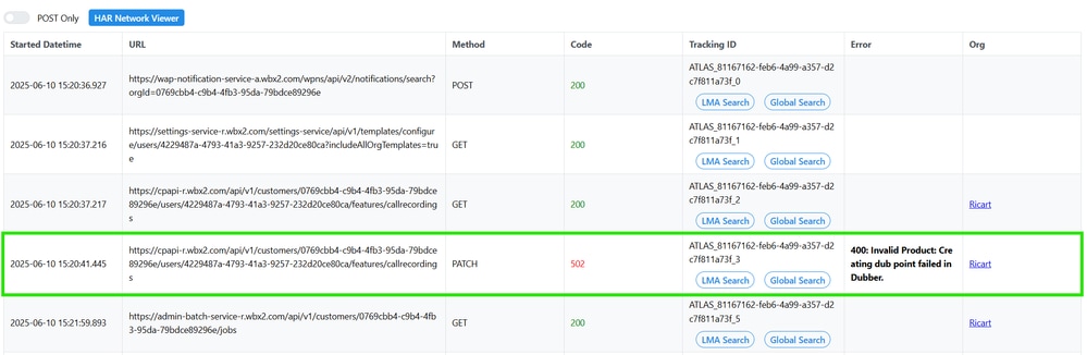 Identify Failed Requests
