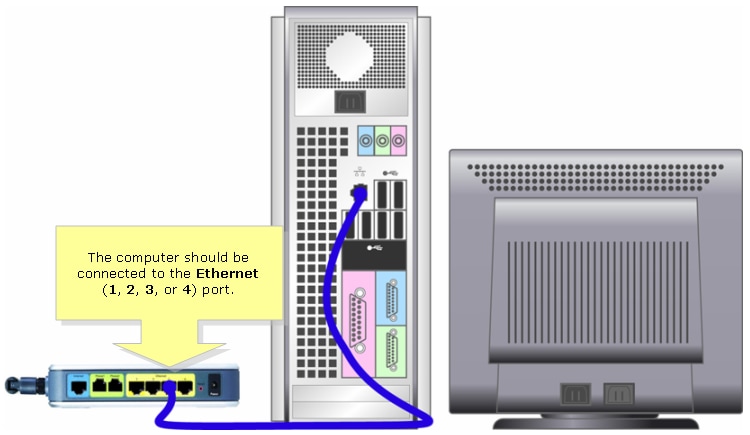 Роутер connect. Router PC. Коннект роутер спятотать заьшторй. CONN на маршрутизаторе.