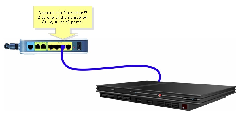Tutorial PS2 - Como jogar via rede conectado direto no PC, sem roteador! 