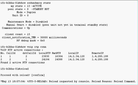 standby juniper show brief Element Border Configure High Availability Unified Cisco