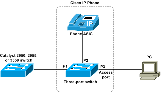 how to boot people offline with their ip how to boot people offline with their ip
