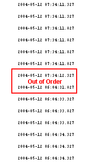 datetime-order-sql-2.gif
