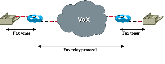 fax6608-vg248-4.gif