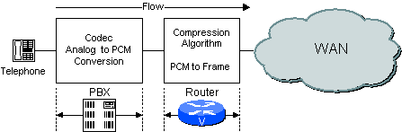 delay-details-fig2-3.gif