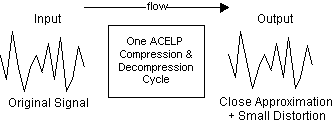 delay-details-fig7-1.gif