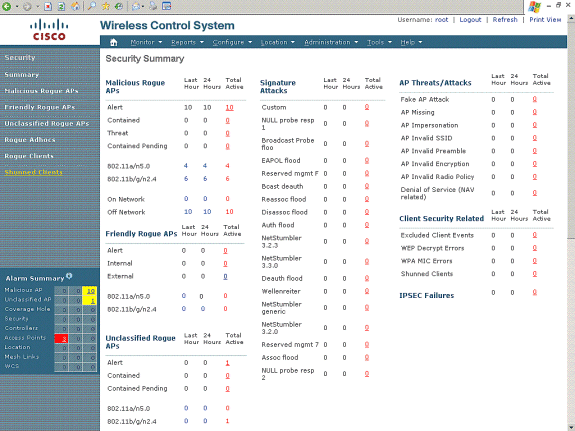 Rule Based Rogue Classification in Wireless LAN Controllers (WLC) and ...