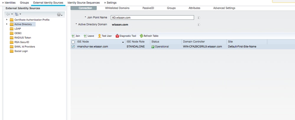 Active Directory Identity Source